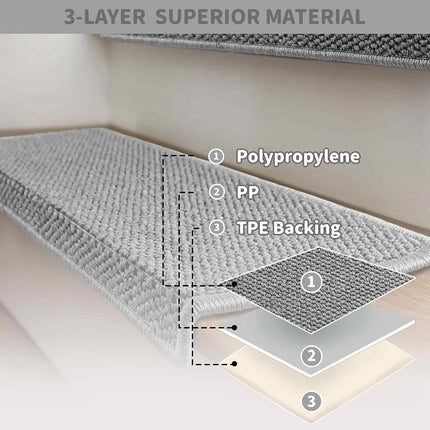 Brakki Bullnose Carpet Stair Treads, Non Slip Stair Treads for Wooden Steps Indoor, Stair Runner, Soft Stair Rugs, Edging Stair Protectors, Washable, 29.5"x9.5"x1.5" 14pcs, Grey