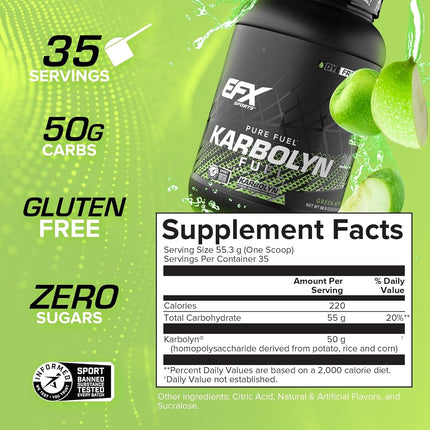 EFX Sports Karbolyn Nutritional Shake, Green Apple, 4.4 Pound