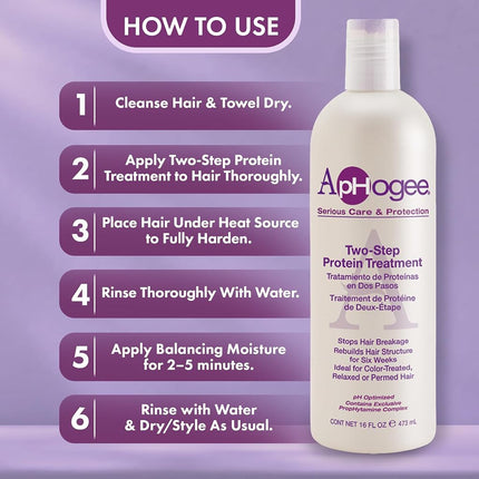 Aphogee Two-step Treatment Protein Conditioner for Damaged Hair 16 oz. (473 ml) - Bottle, 1 lb