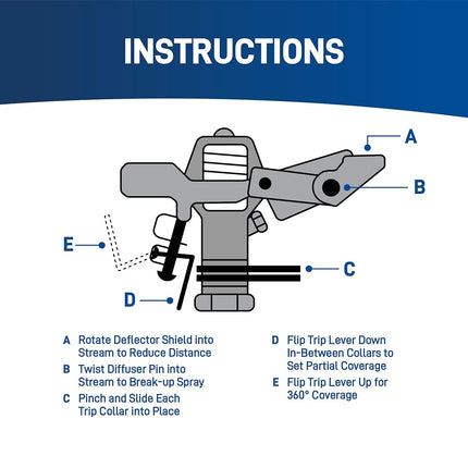 Orbit 56946 Lawn Sprinkler