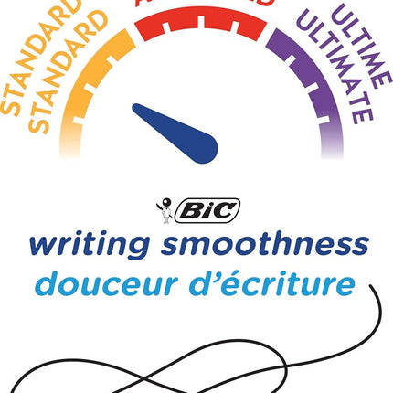 BIC Atlantis Classic Retractable Ballpoint Pens Medium Tip 1.0 mm - Box of 30 + 6 - Black