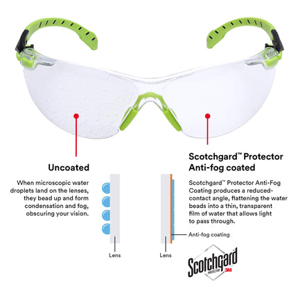 3M Safety Glasses, Solus 1000 Series, ANSI Z87, Scotchgard Anti-Fog, Clear Lens, Green/Black Frame