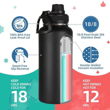 Volhoply 32 oz Insulated Water Bottles Bulk 4 Pack with Straw Lid & Spout Lid,Stainless Steel Sports Water Bottle,Double Wall Vacuum Cups,Leakproof Wide Mouth Metal Flask for Hiking,Camping(Mix,4)