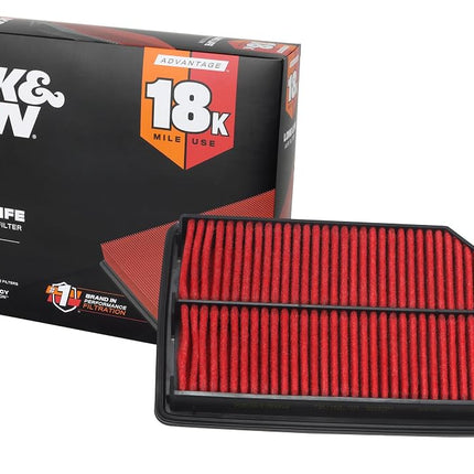 K&N Engine Air Filter: Long Life 18,000 Mile Replacement Air Filter: Compatible with 2011-2017 HONDA (Odyssey), KNA-2461