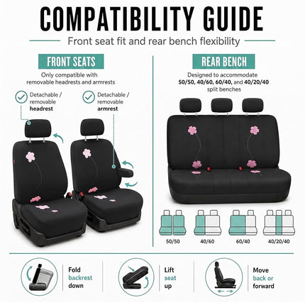 FH GROUP Car Seat Covers, Full Set, Black