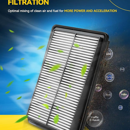 PHILTOP Engine Air Filter, EAF026 (CA9898) Replacement for GP898 NON-SkyActiv Mazda3 (2009-2013), Mazda5 (2009-2010, 2014-2015), Pack of 1