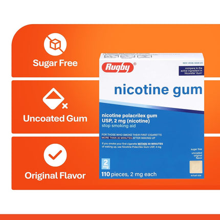 NICOTINE GUM 2 MG KIT ***RUG Size: 110