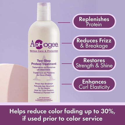 Aphogee Two-step Treatment Protein Conditioner for Damaged Hair 16 oz. (473 ml) - Bottle, 1 lb