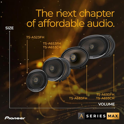Pioneer A-Series Max TS-A653FH 6.5" 2-Way Speakers (Pair) - 340W Max, Balanced Sound + Smooth Treble, Enhanced Bass, Ideal Factory Upgrade, Installation Adaptors Included