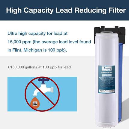 iSpring F4WGB22B-PB Whole House Replacement Filters -WGB22B-PB