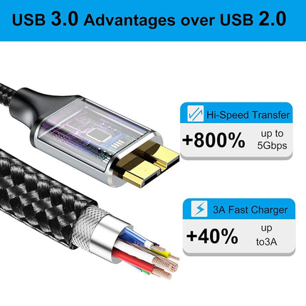 Câble USB 3.0 Micro B CLAVOOP 45 cm, Câble de Disque Dur Externe 5 Gbit/s USB A vers Micro B Haute Vitesse Compatible avec Disque Dur Seagate Xbox One Toshiba WD Western Digital