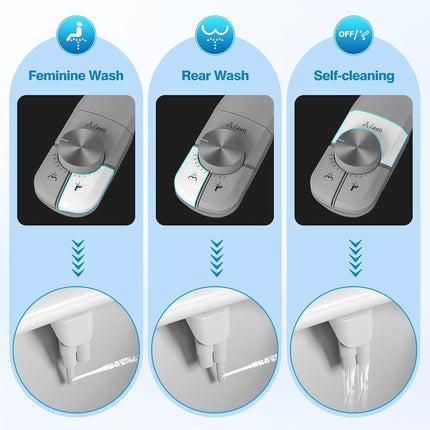 Non-Electric Bidet Attachment, Self-Clean Dual Nozzles, Adjustable Pressure