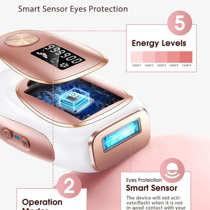 LYSMOSKI Laser Hair Removal, IPL Hair Removal with Ice-Cooling System for Painless & Long-Lasting Result, Safe At-Home Hair Remover Device for Armpits Back Legs Arms Face Bikini Line