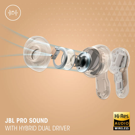 JBL Tour Pro 3 - (Milk)