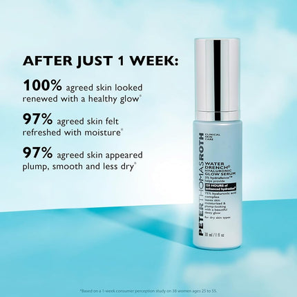 Peter Thomas Roth | Water Drench® Hyaluronic Glow Serum