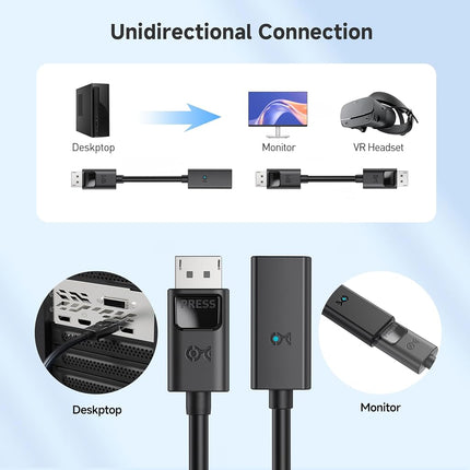 Cable Matters Active DisplayPort to DisplayPort Extension Cable Gender Changer for Oculus Rift S, HTC Vive Pro, Gaming Monitors and More in 16 ft / 5m - Support DisplayPort 1.4 with 8K 60Hz and HDR