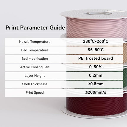kexcelled Matte PETG Filament, 1.75mm +/- 0.03mm, 1kg, Chelsea Red