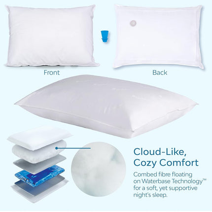 Mediflow Original Fibre Water Pillow – Adjustable Neck Support, Orthopaedic, Waterbase Cushioning – Side, Back & Front Sleepers (Single)