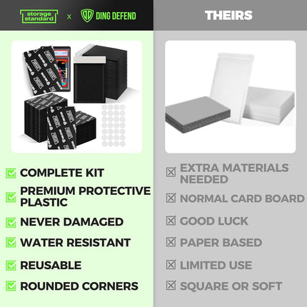 Ding Defend Trading Card Shipping Kit - Includes 110 4’’ x 6’’ Protectors, 55 Envelope Bubble Mailers, 240 Tape Seals for Slabs & Collectible Cards - Black