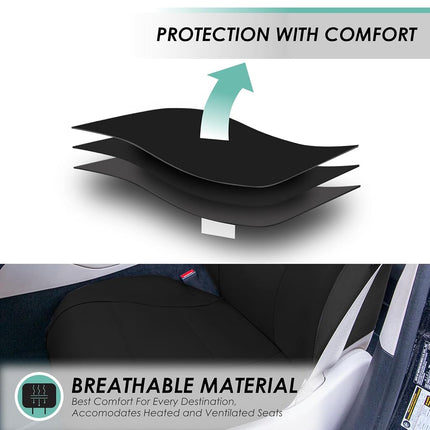 FH GROUP 2 Front Bucket Seat PU Leather Seat Covers, Airbag-Compatible, Black
