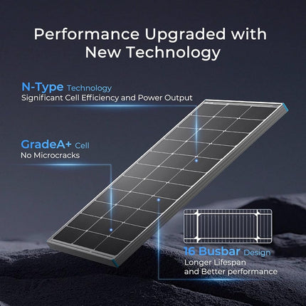 Renogy 100 Watt 12 Volt Monocrystalline Solar Panel (Compact Design)
