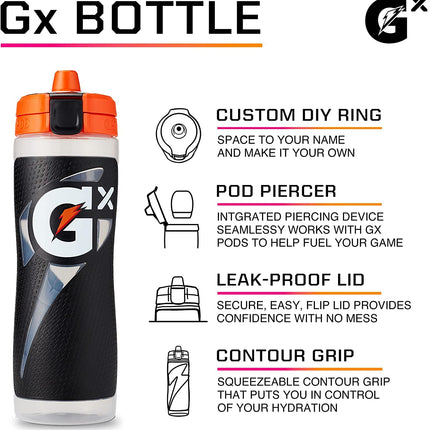 Gatorade Gx, Blanco Mármol, 30 Oz