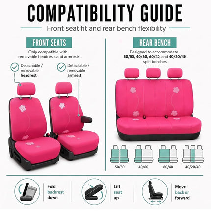 FH GROUP Car Seat Covers, Full Set, Pink