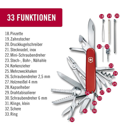 Victorinox Swiss Army Pocket Knife Swiss Champ with 33 Functions, Red