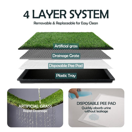 MEEXPAWS Dog Grass Pee Pads for Dogs with Tray | Small 44×34 cm | 2× Dog Artificial Grass Pads | 2 Training Pads | Indoor Dog Litter Box (Under 3kg Dog)
