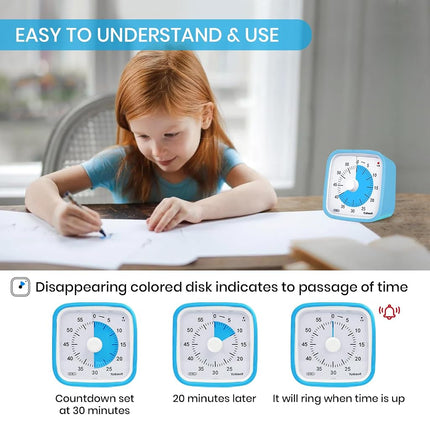 Yunbaoit Upgraded Visual Timer with Protective Case 60 Minute Countdown Timer for Kids with Low Power Indicator Light Clock Time Management Tool (Blue Blue)