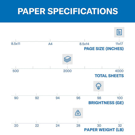 Papier imprimante Hammermill, papier d'impression laser de qualité supérieure 28 lb, 8,5 x 11 - 8 rames (4 000 feuilles) - 98 de luminosité, fabriqué aux États-Unis, 125534C