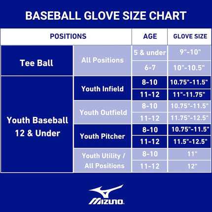 Mizuno Prospect Select Boy's Ball Glove, Deep 3 Web-Black/Brown, 11" | Infield