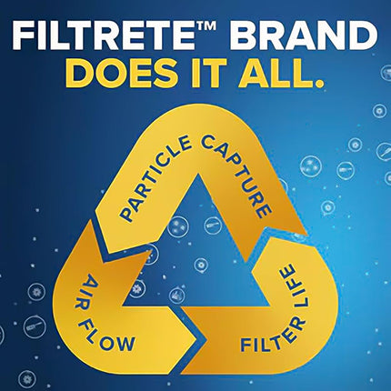 Filtrete 20x30x1 Air Filter, 3M MERV 5 HVAC AC Furnace Filter Replacement, 6-Pack (Actual Size 19.81x29.81x0.88 in)