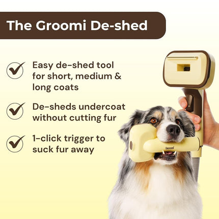 Groomi Vacuum Pet Brush Kit – 3-in-1 Dog & Cat Grooming Tool with Self-Cleaning Deshedding Brush – Universal Vacuum Attachment, Pet Hair Remover for Shedding, All Coat Types, Works with Dyson