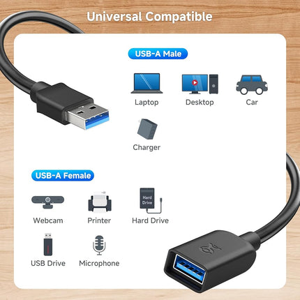 Cable Matters 6 ft USB 3.0 Extension Cable with On/Off Switch, Supports Both Data and Power, Ideal for USB-Powered Devices, Web Cameras, and Microphones