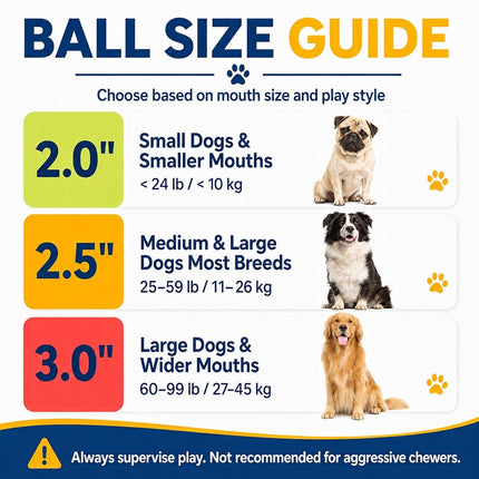 INSUM Large Tennis Balls for Dogs, 8 Pack 3.0'' Large Dog Toys Balls