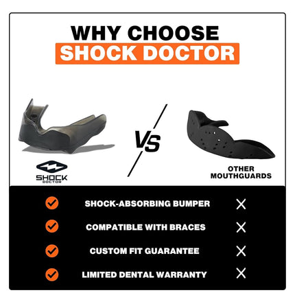 Shock Doctor Unisex's Pro Smoke Mouthguard, Grey, Adult