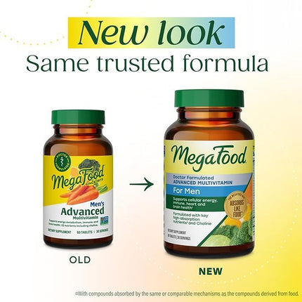 MegaFood, Multi for Men, Supports Optimal Health and Wellbeing, Multivitamin and Mineral Dietary Supplement, Gluten Free, Vegetarian, 120 tablets (60 servings)