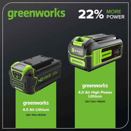 Batería de iones de litio Greenworks LB40HP040, negra