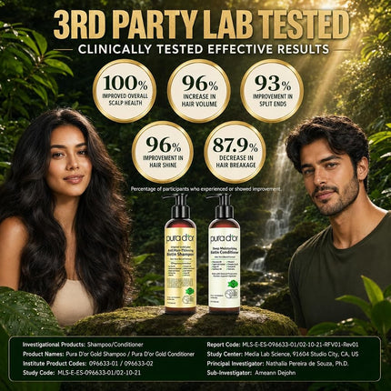 PURA D'OR Anti-Thinning Biotin Shampoo & Conditioner (8oz x 2) Original Gold Label Set, Clinically Tested Effective Solution with Herbal DHT Blockers, All Hair Types, Men & Women (Packaging may vary)
