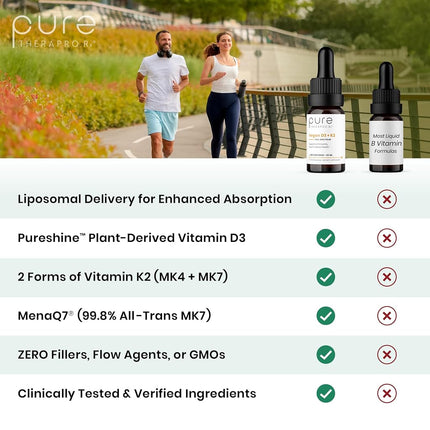 Vegan D3 + K2"Full Spectrum" Drops for Best Absorption | 5 Drops Contain: 5,000iu VIT D3"Vitashine", 500mcg VIT K2 (MK4) & 180mcg VIT K2 (MK7)"MenaQ7" | Soy-Free, GF, Non-GMO, Tasteless & Odorless