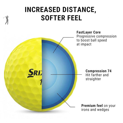 Srixon Q-STAR TOUR Golf Ball with Ultra-Thin High-End Urethane Cover | Spin Skin+ New Generation | Soft Feel | FastLayer Core Technology |12 Pieces | Yellow