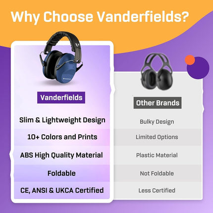 Vanderfields Ear Defenders Adults -26dB SNR-Marine Blue[2-Pack]-Protection Passive Noise Cancelling Headphones -Safety Earmuffs Ear Protectors - Hearing Protection Shooting - Ear Defenders Autism, DIY