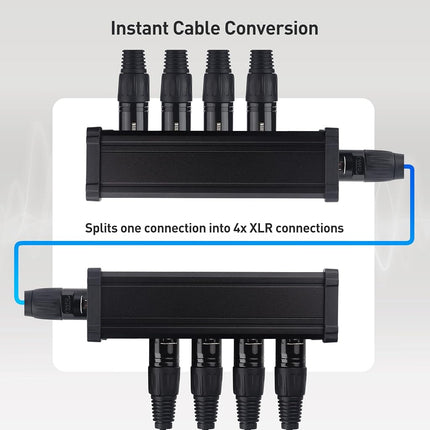 Cable Matters 500ft XLR Audio Cable, 4 Channel Breakout Kit with XLR Splitter Boxes, Compatible with EtherCON, Black