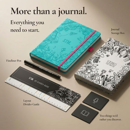 A5 Bullet Dotted Journal Notebook by STM | Thick Bleedproof 120gsm Paper, 215 Pages | Lay Flat Vegan Leather Hardcover | 2 Bookmarks, Printed Page numbers | Black Pen | 5.75 x 8.5 in | Aubergine