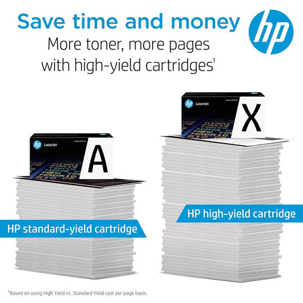 HP CF401X 201X High Yield Original LaserJet Toner Cartridge, Cyan, Single Pack