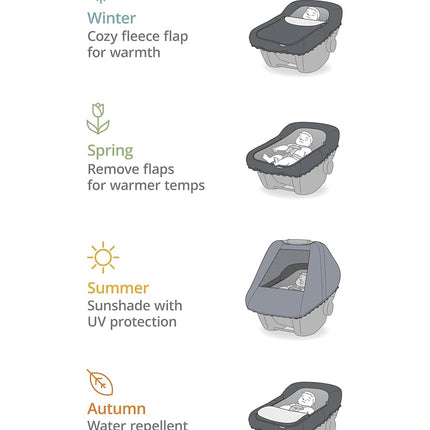 Skip Hop All Seasons Baby Car Seat Cover 4 in 1 Universal Fit with UPF40+ Sunshade and Water Resistant Fabric Oat