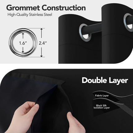 Deconovo 100% Blackout Grommet Black Curtains with Backing, Thermal Insulated, Soundproof Drapes for Living Room/Bedroom/Guest Room/Entryway/Sliding Glass Door (Set of 2, 42W x 84L Inch, Black)