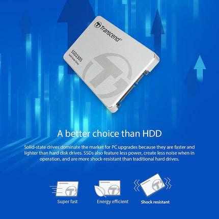Transcend SSD230S 4TB SATA III 6Gb/s SSD, Read/Write up to 560/520 mb/s with DRAM Cache TS4TSSD230S