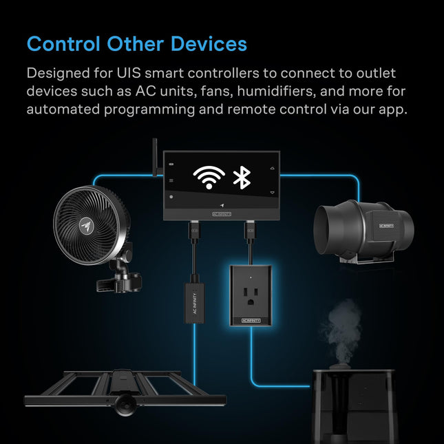 AC Infinity Enchufe de control UIS, adaptador de toma de corriente para conectar controladores inteligentes UIS a dispositivos de salida